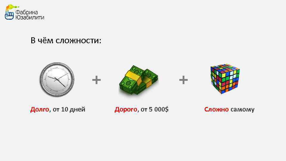 В чём сложности: Долго, от 10 дней Дорого, от 5 000$ Сложно самому 