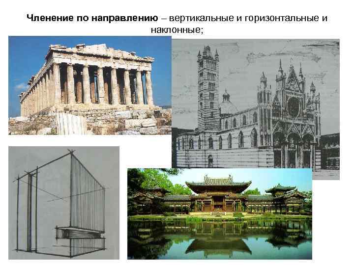 Членение по направлению – вертикальные и горизонтальные и наклонные; 