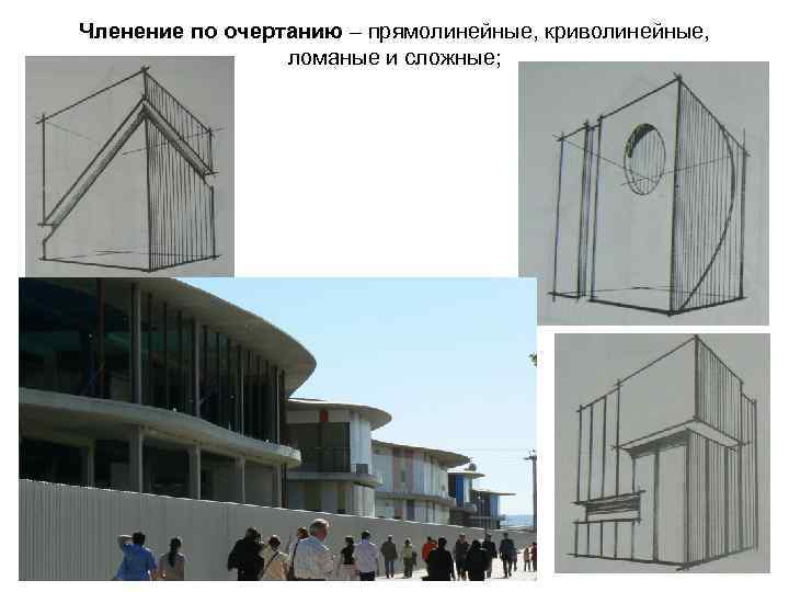 Членение по очертанию – прямолинейные, криволинейные, ломаные и сложные; 