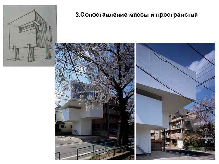 3. Сопоставление массы и пространства 