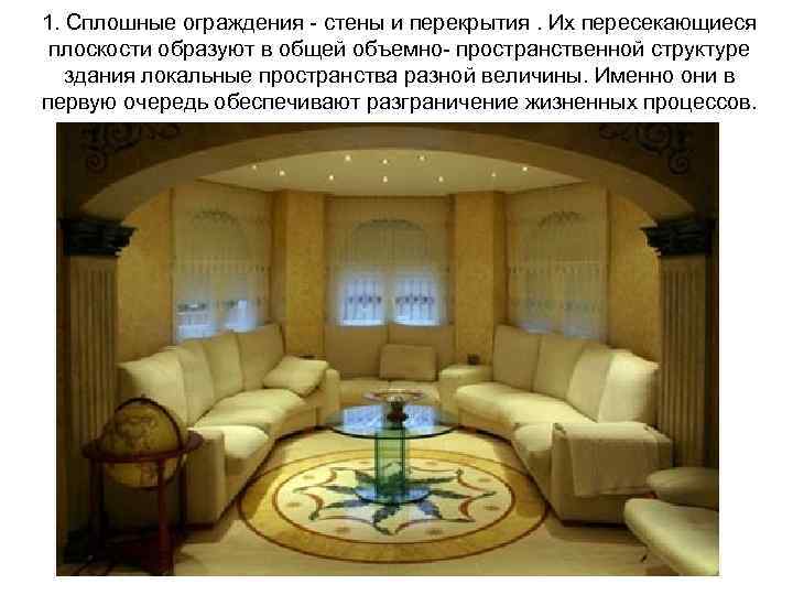 1. Сплошные ограждения стены и перекрытия. Их пересекающиеся плоскости образуют в общей объемно пространственной