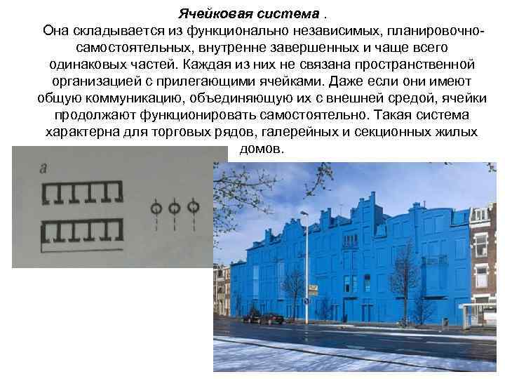 Ячейковая система. Она складывается из функционально независимых, планировочно самостоятельных, внутренне завершенных и чаще всего