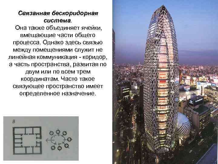 Связанная бескоридорная система. Она также объединяет ячейки, вмещающие части общего процесса. Однако здесь связью