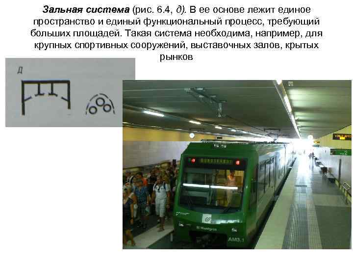 Зальная система (рис. 6. 4, д). В ее основе лежит единое пространство и единый