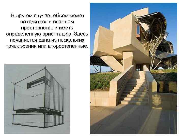 В другом случае, объем может находиться в сложном пространстве и иметь определенную ориентацию. Здесь