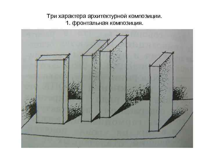 Три характера архитектурной композиции. 1. фронтальная композиция. 