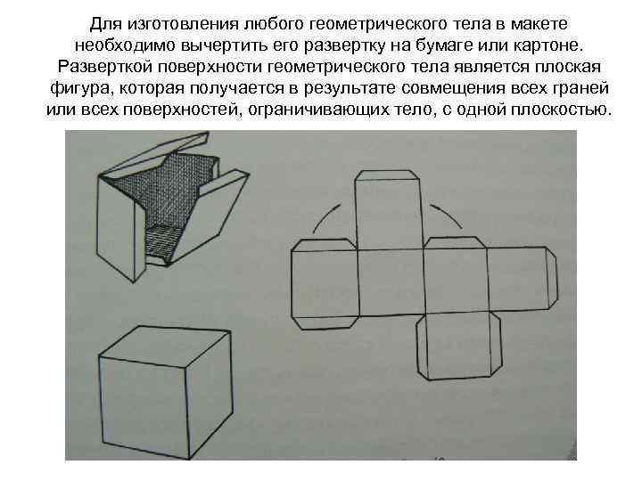 Для изготовления любого геометрического тела в макете необходимо вычертить его развертку на бумаге или