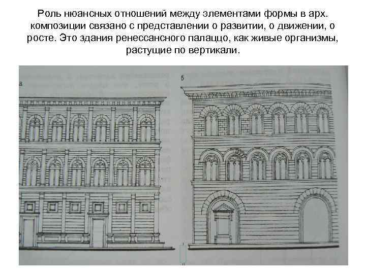 Роль нюансных отношений между элементами формы в арх. композиции связано с представлении о развитии,