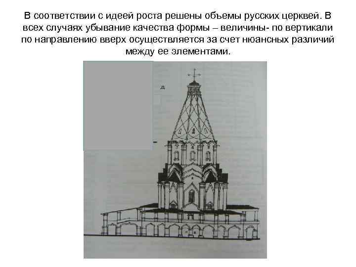 В соответствии с идеей роста решены объемы русских церквей. В всех случаях убывание качества