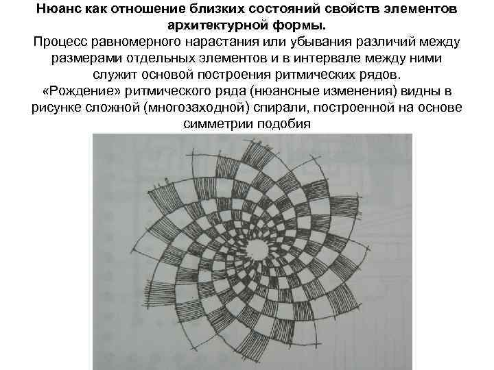 Нюанс как отношение близких состояний свойств элементов архитектурной формы. Процесс равномерного нарастания или убывания