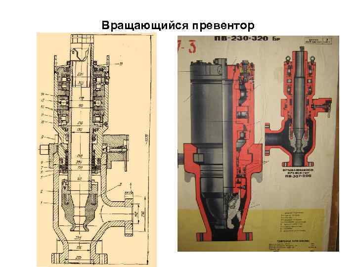 Вращающийся превентор 