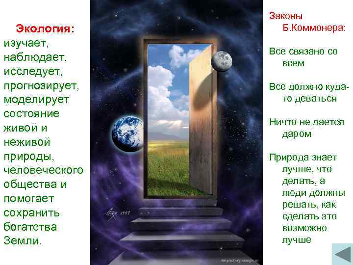 Экология: изучает, наблюдает, исследует, прогнозирует, моделирует состояние живой и неживой природы, человеческого общества и