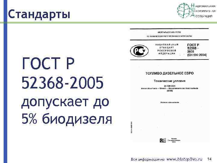 Стандарты ГОСТ Р 52368 -2005 допускает до 5% биодизеля Вся информация на www. biotoplivo.