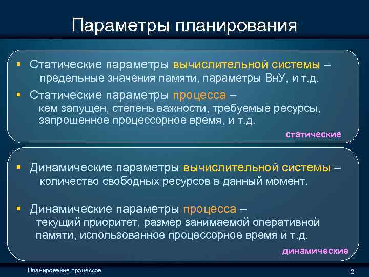  Параметры планирования § Статические параметры вычислительной системы – предельные значения памяти, параметры Вн.