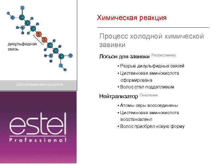 Атом кислорода дисульфидная сульфгидратная связь группа Химическая реакция Процесс холодной химической завивки Лосьон для