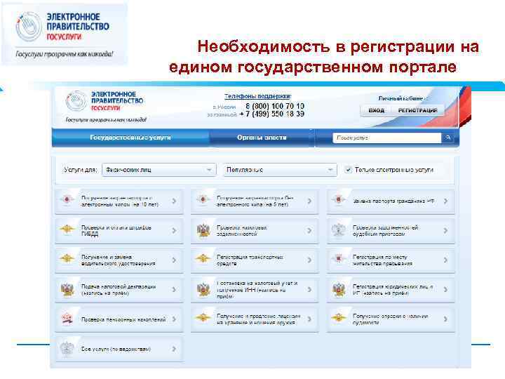 Необходимость в регистрации на едином государственном портале 