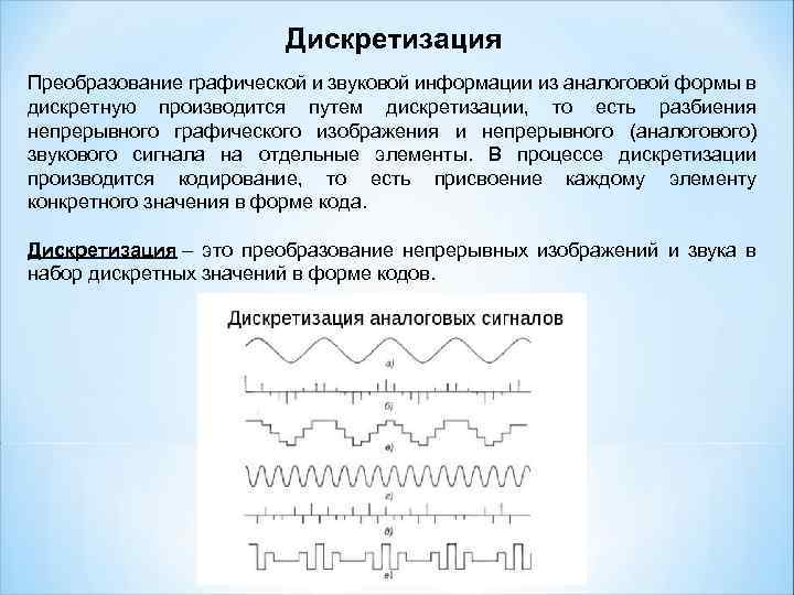 Графические изображения преобразуются путем пространственной дискретизации