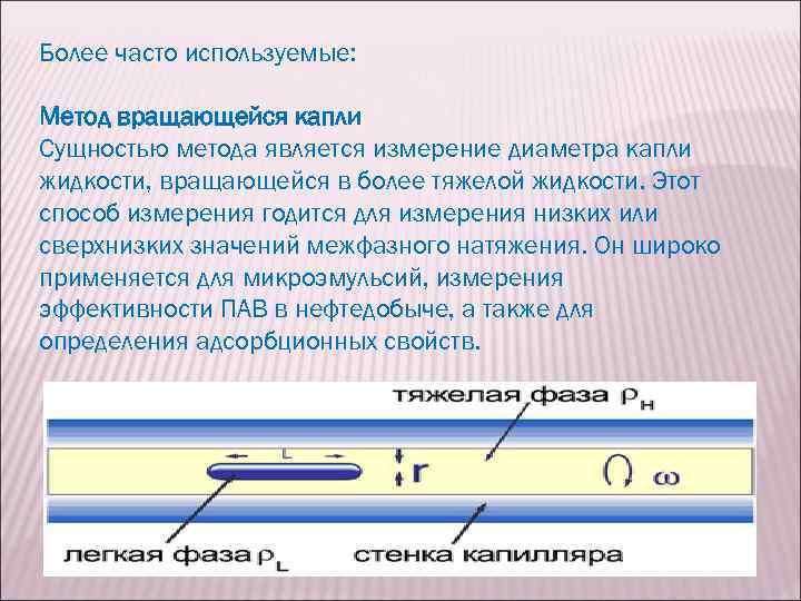 Смачивание и несмачивание физика 10 класс презентация