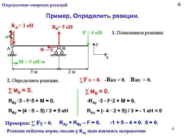 Определенная реакция. Определение опорных реакций. Порядок определения опорных реакций. Направление опорных реакций. Определение опорных реакций формула.