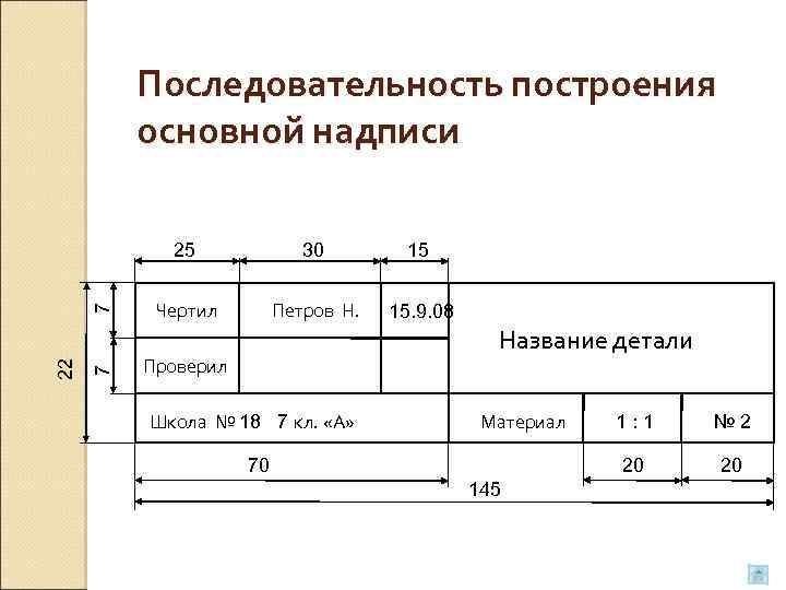 Основная надпись размеры. Построение основной надписи чертежа. Упрощенная основная надпись. Основная надпись масштаб. Правила оформления чертежа основная надпись.