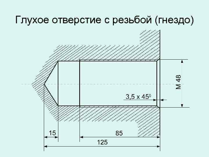 Глухое отверстие с резьбой (гнездо) 