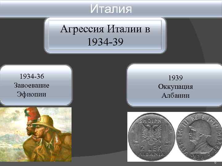 Италия Агрессия Италии в 1934 -39 1934 -36 Завоевание Эфиопии 1939 Оккупация Албании 6