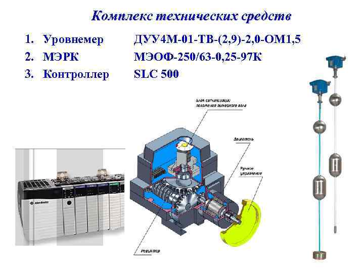Комплекс технических средств 1. Уровнемер 2. МЭРК 3. Контроллер ДУУ 4 М-01 -ТВ-(2, 9)-2,