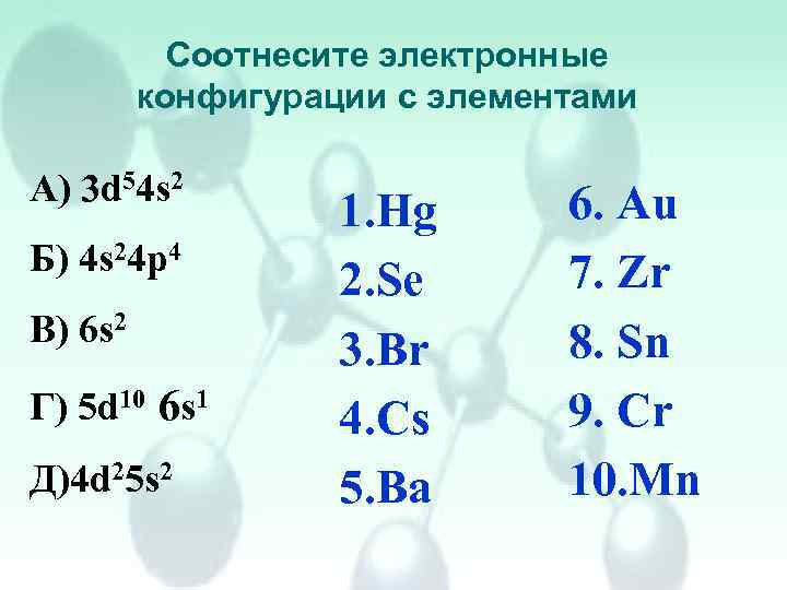 Соотнесите электронные конфигурации с элементами А) 3 d 54 s 2 Б) 4 s