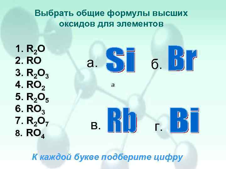 Ro общая формула высшего оксида