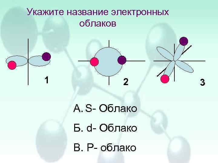 Укажите название электронных облаков 1 2 А. S- Облако Б. d- Облако В. P-