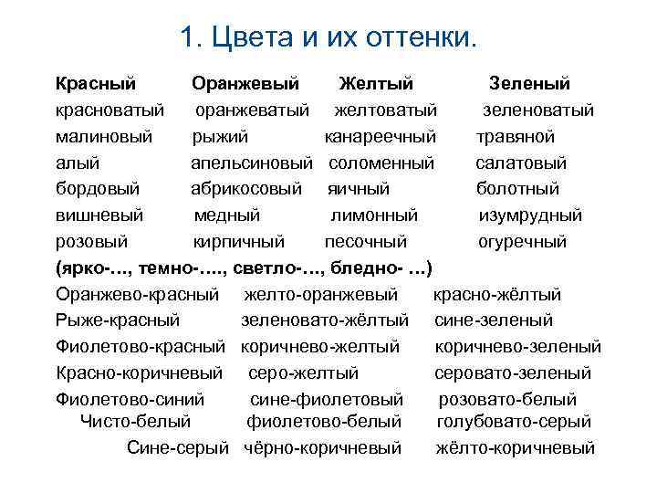 1. Цвета и их оттенки. Красный Оранжевый Желтый Зеленый красноватый оранжеватый желтоватый зеленоватый малиновый