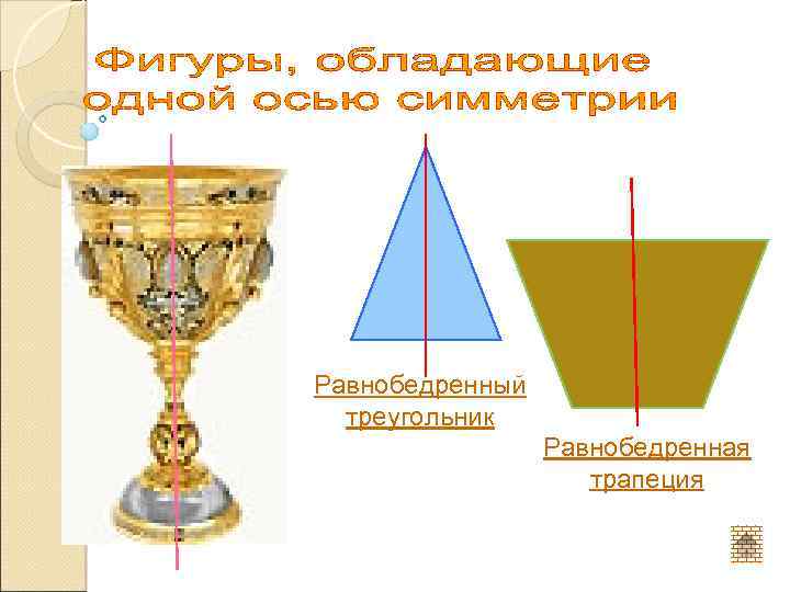 Равнобедренный треугольник Равнобедренная трапеция 
