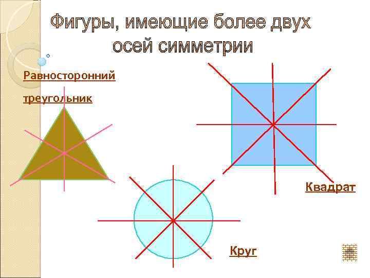 Равносторонний треугольник Квадрат Круг 