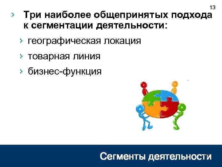 13 › Три наиболее общепринятых подхода к сегментации деятельности: › географическая локация › товарная