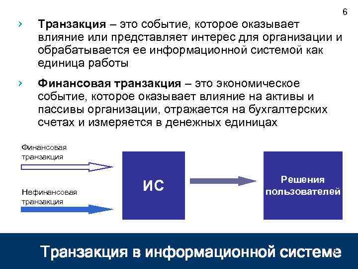 6 › Транзакция – это событие, которое оказывает влияние или представляет интерес для организации