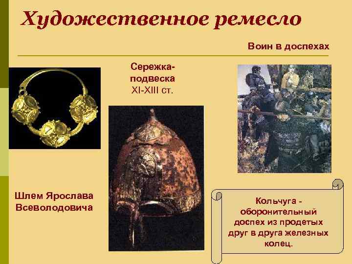 Художественное ремесло Воин в доспехах Сережкаподвеска ХІ-ХІІІ ст. Шлем Ярослава Всеволодовича Кольчуга оборонительный доспех