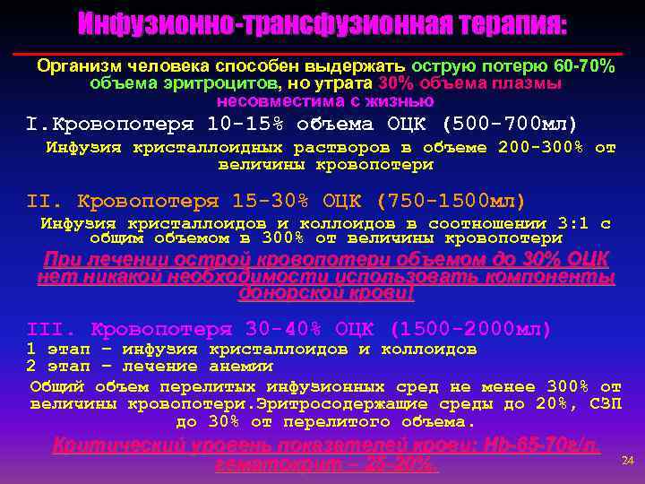 Инфузионно-трансфузионная терапия: Организм человека способен выдержать острую потерю 60 -70% объема эритроцитов, но утрата