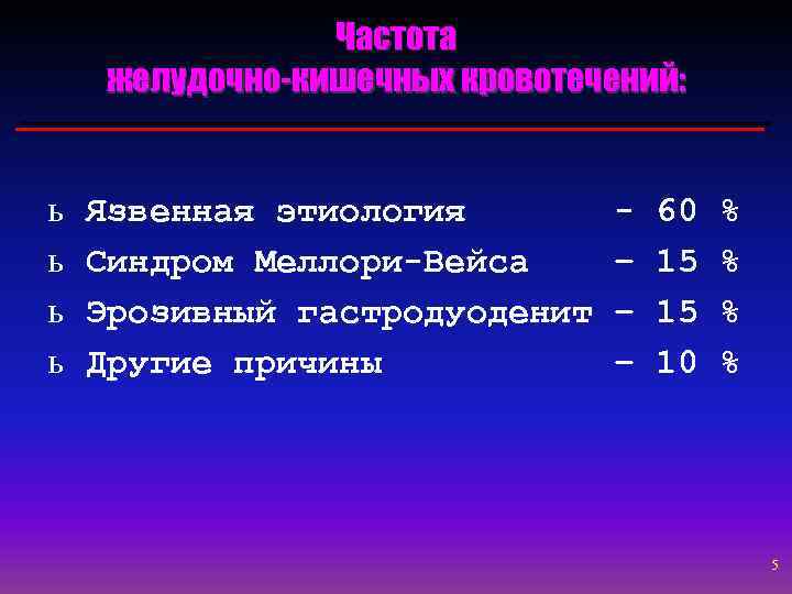 Частота желудочно-кишечных кровотечений: ь ь Язвенная этиология Синдром Меллори-Вейса Эрозивный гастродуоденит Другие причины –