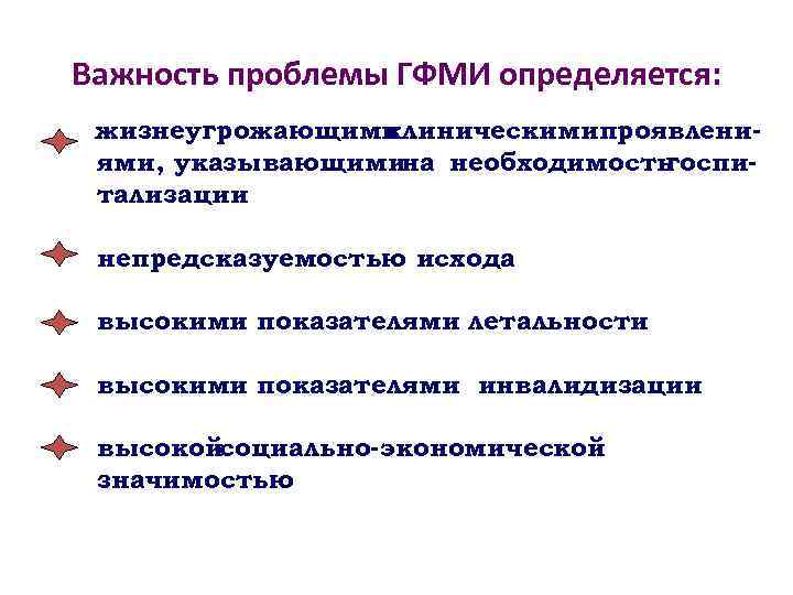 Важность проблемы ГФМИ определяется: жизнеугрожающими клиническимипроявлениями, указывающимина необходимость госпитализации непредсказуемостью исхода высокими показателями летальности