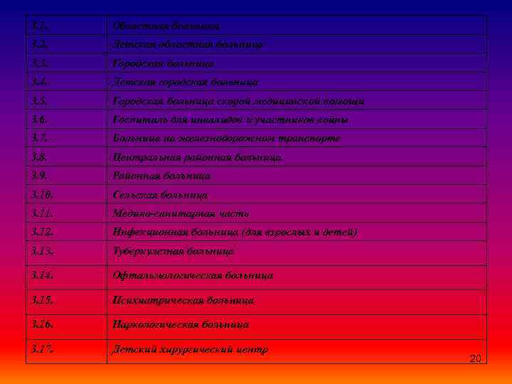 3. 1. Областная больница 3. 2. Детская областная больница 3. 3. Городская больница 3.