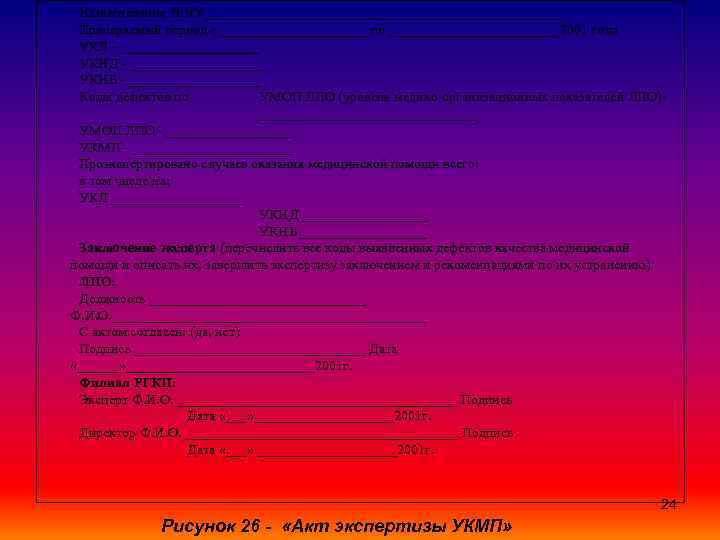 Наименование ЛПО __________________________ Проверяемый период с ___________ по ____________ 2001 года УКЛ - __________
