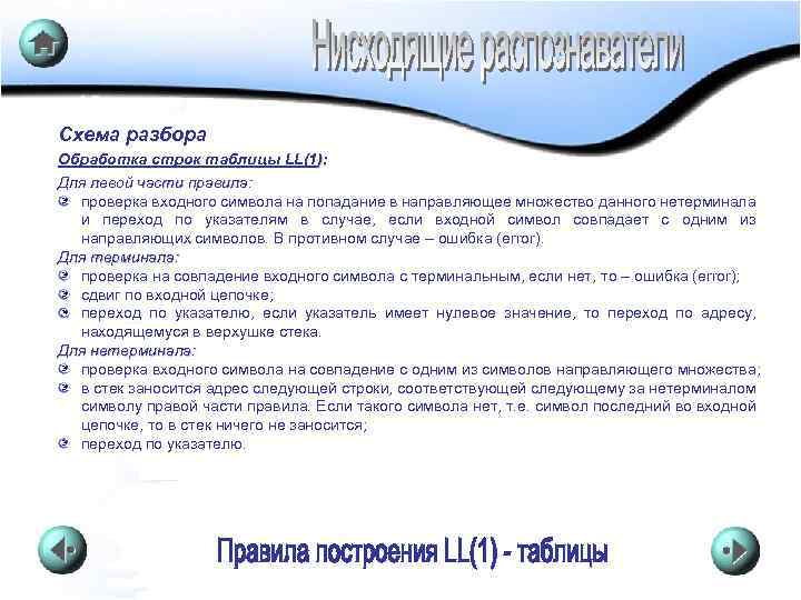КУРС ЛЕКЦИЙ ПО ТЯП Схема разбора Обработка строк таблицы LL(1): Для левой части правила: