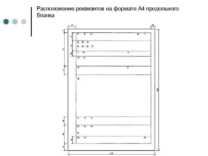 Схема расположения реквизитов искового заявления