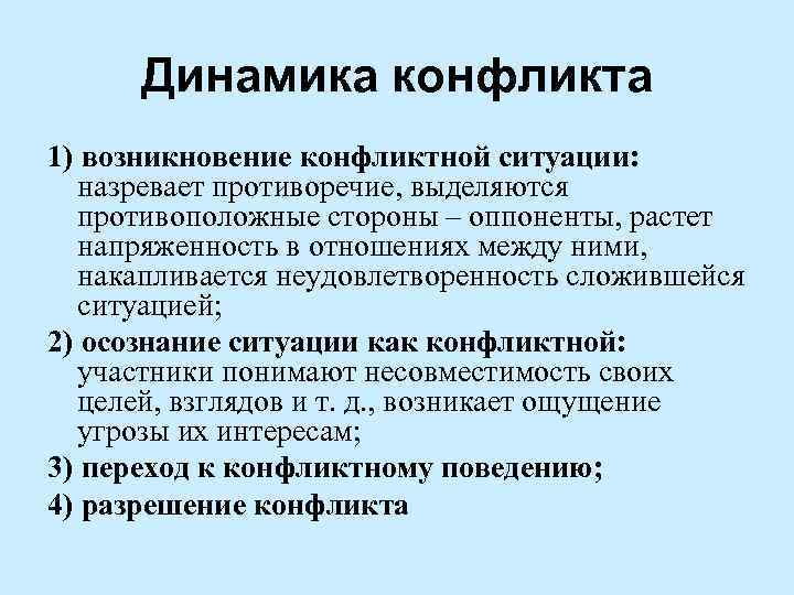 Динамика конфликта картинки