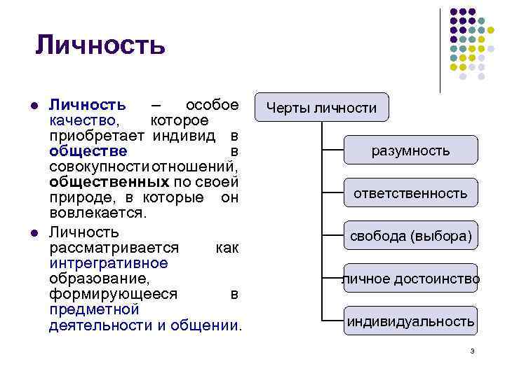 Личность l l Личность – особое качество, которое приобретает индивид в обществе в совокупности