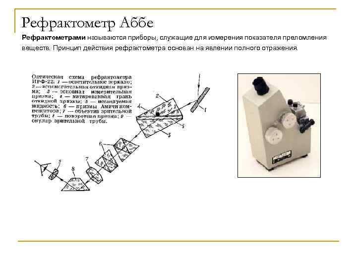 Схема рефрактометра аббе