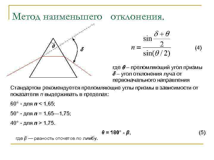 Метод наименьшего отклонения. (4) где – преломляющий угол призмы – угол отклонения луча от