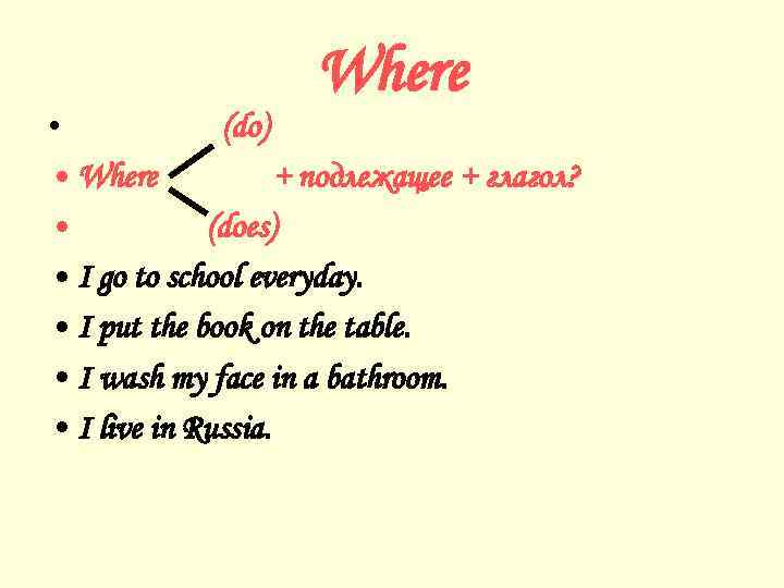 Where • (do) • Where + подлежащее + глагол? • (does) • I go