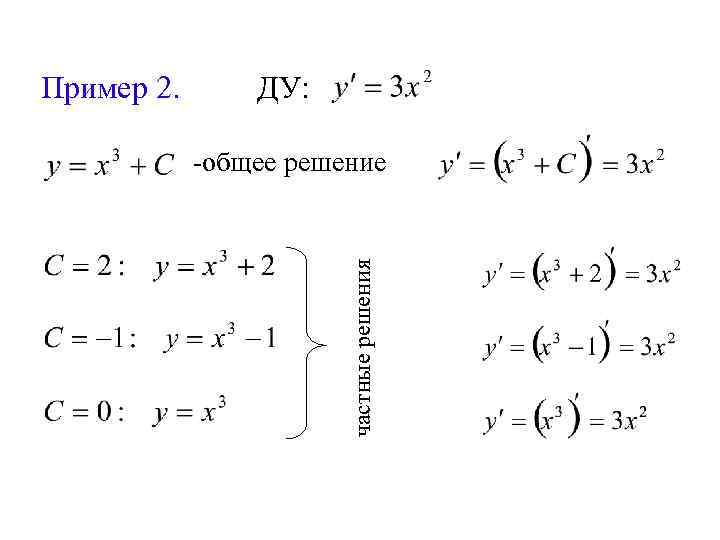 ДУ: -общее решение частные решения Пример 2. 