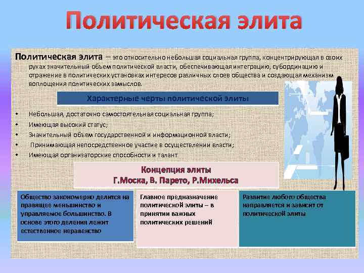 Политическая элита – это относительно небольшая социальная группа, концентрирующая в своих руках значительный объем
